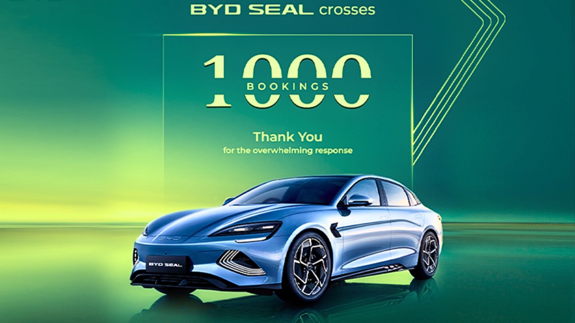 BYD India